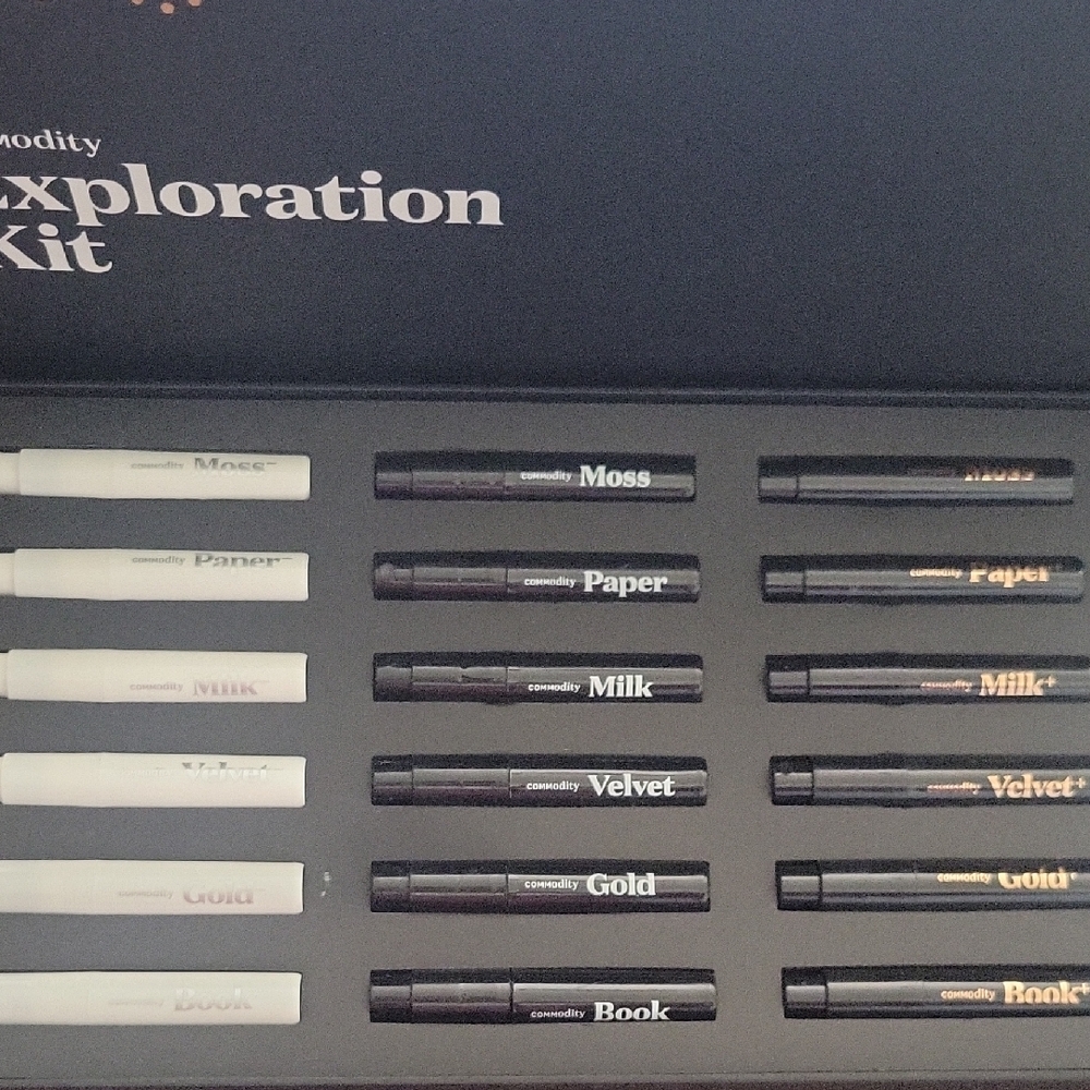 Commodity Perfume Exploration Kit